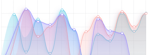 Trend Analysis HostnExtra